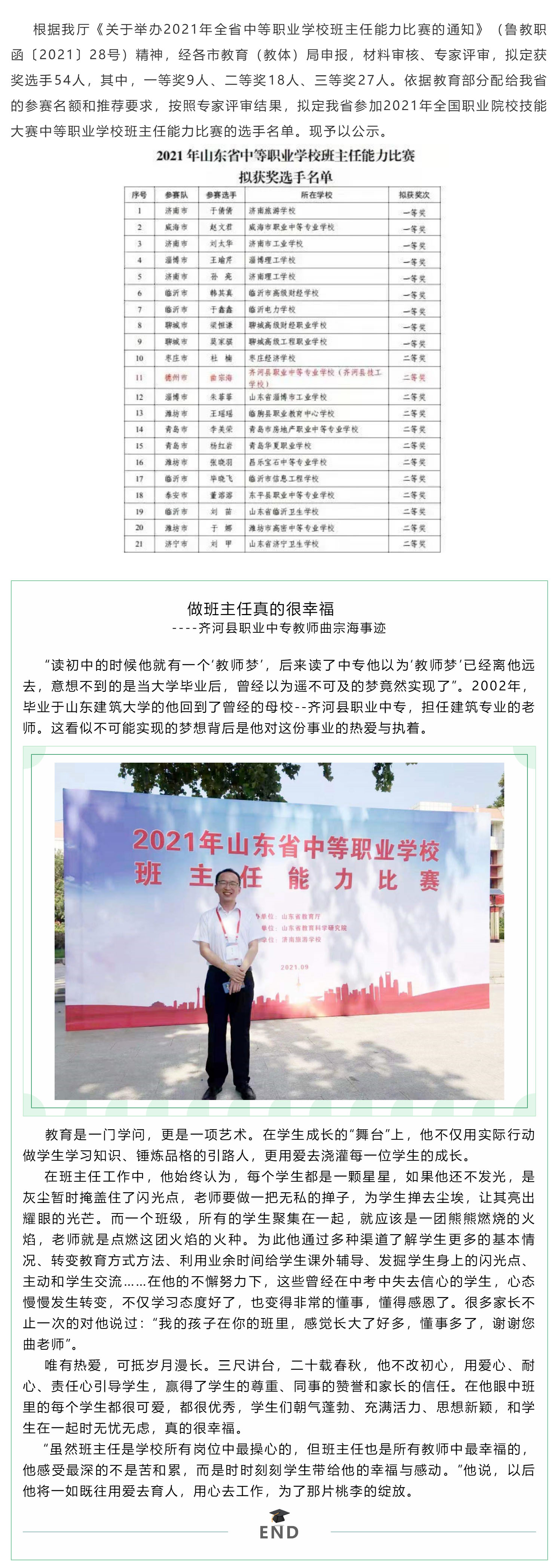喜报_教师曲宗海荣获2021年山东省中等职业学校班主任能力比赛二等奖_壹伴长图1.jpg